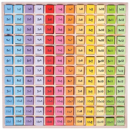 Bigjigs Toys Times Table Tray