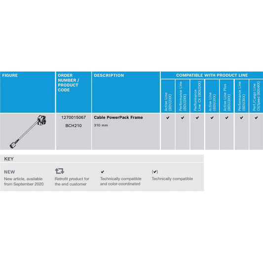 Bosch PowerPack frame Cable